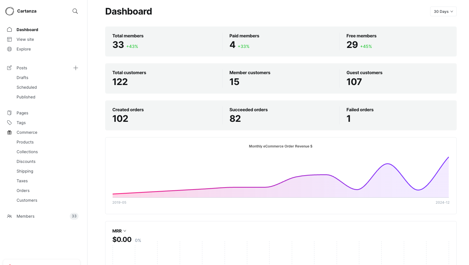 Cartanza Welcome Screen